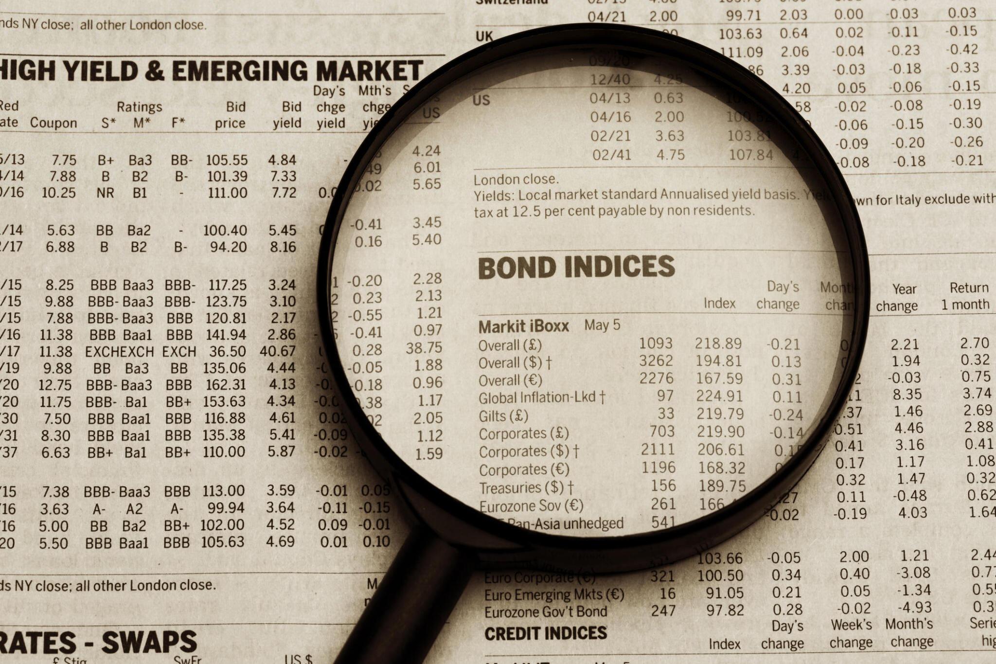 Bond Trading Indices
